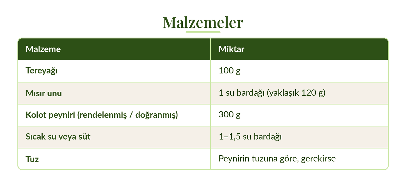 Mıhlama tarifi ekahvalti